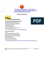 Annex 20 - List of ACC Focal Point 2018 (21st Meeting)