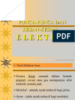 B2 PUNCA & KESAN ELK.ppt