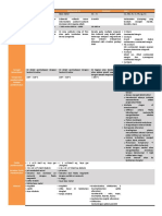 Resume Endapan Untuk UAS GBG