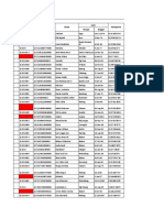 Format Data Ibi Revisi(1)