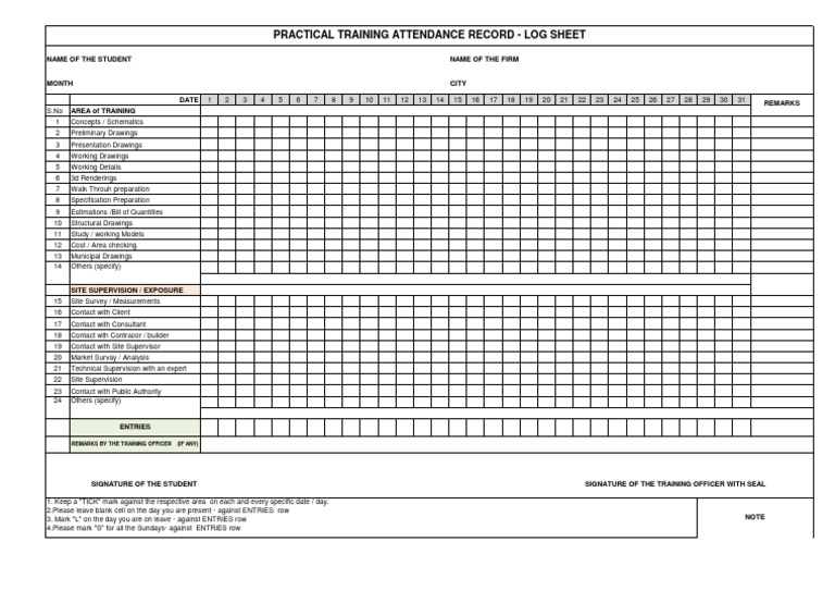 Training Log for Site Supervision | PDF