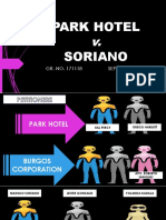 Park Hotel v. Soriano Case Presentation