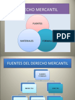 Derecho Mercantil