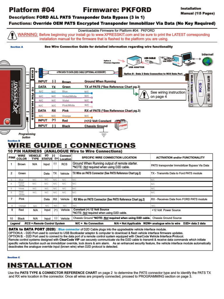 Ford PATS Transponder Bypass Guide | PDF | Electrical Connector | Usb