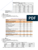 Exercice Inflation