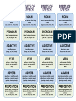 Parts of Speech Bookmark