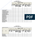 Borang Pelaporan Cluster Untuk BI Year 4