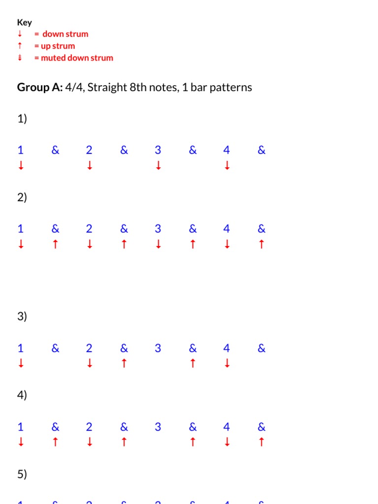 Essential Strumming Patterns | PDF | Language Arts & Discipline ...