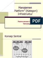 PITI-02-Gs2011 - Manajemen Platform Infrastruktur