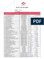 Daftar Hadir Pelatihan Komunikasi Efektif