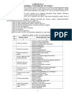 Culturi in Vitro - Note de Curs - An II Sem I