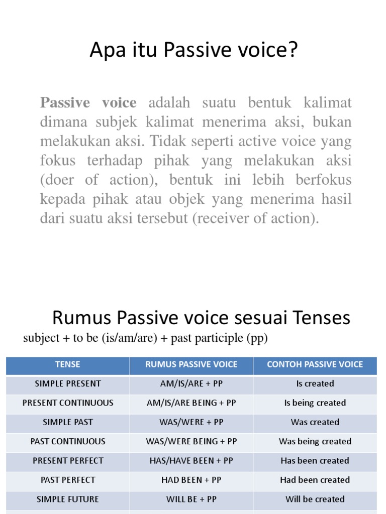 Apa Itu Passive Voice