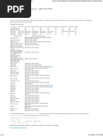 Mikrotik Switch Chip