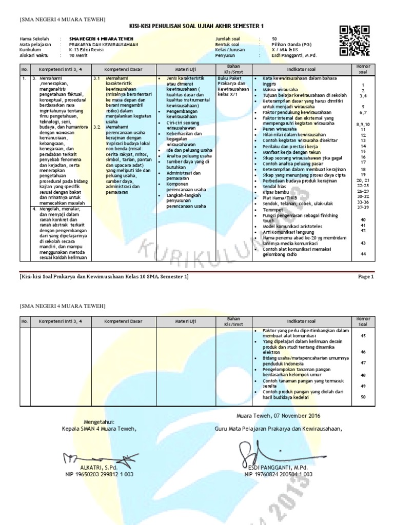 Kisi Kisi Soal Ujian Semester Prakarya Kerajinan Kelas X Jawabanku Id