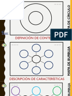 Mapas de Pensamiento Critico