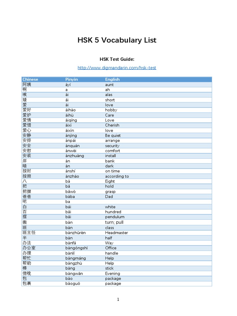 HSK 5 Vocabulary PDF | PDF
