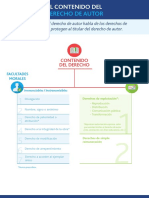 el contenido del derecho de autor