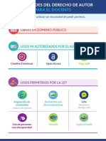 Posibilidades Del Derecho de Autor para El Docente