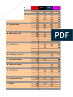 Puntajes Finales 2018