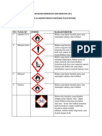 Daftar Bahan Berbahaya Dan Beracun