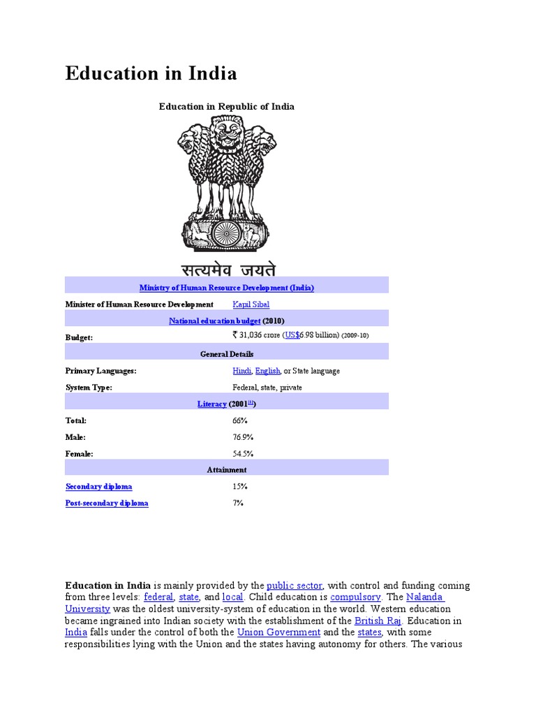 DEVELOPMENT OF EDUCATION IN INDIA BOOK BACK ANSWERS PDF FREE DOWNLOAD visual data 6