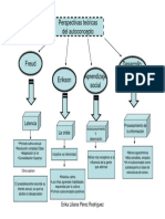 Principio de Integralidad