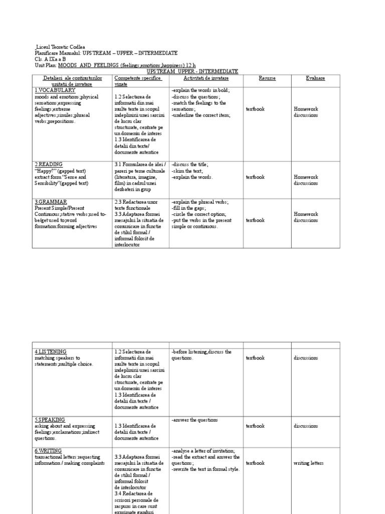 Unit Plan: Moods and Feelings | PDF | Morphology | Syntactic Relationships