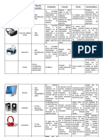 Estructura Fisica y Logica de La Pc