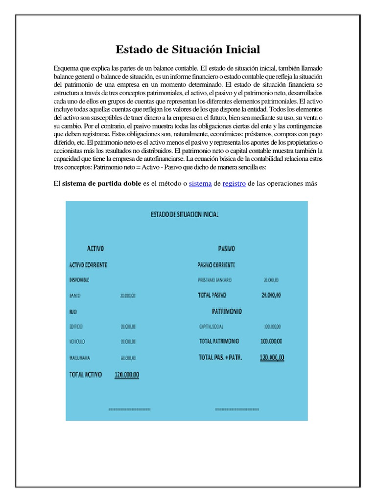 Estado de Situación Inicial | PDF | Contabilidad | Préstamos