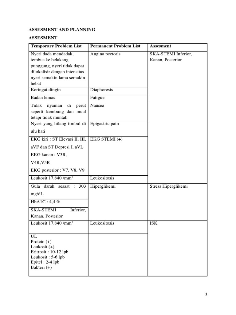 TPL PPL | PDF