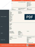 TABELA_DE_ALIMENTOS_CETOGÊNICA.pdf