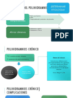 Tratamiento Del Polihidramnios