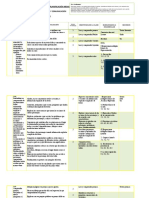 Unidad 2 Lenguaje y Comunicación 2018 4º