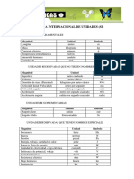 SistemaInternacionalUnidades (SI) PDF