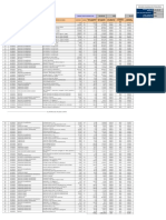 Desagregacion Tecnologica Alc Salcedo Version Final Lechp