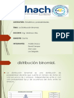 Distribución Binomial