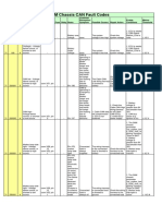 1623 - SAM Chassis Fault Codes 6.0