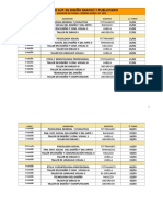 Mesas Marzo 2019 Dg