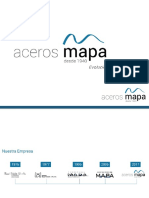 Aceros Mapa