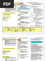 Download Full Week 7 Lesson Chemistry 2010-2011 by FFF SN39550184 doc pdf