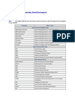 Appendix E - Commonly Used Acronyms