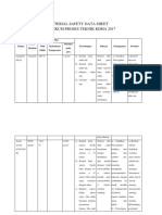 Material Safety Data Sheet Kayak Tulis Tangan