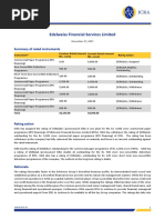 Edelweiss Financial Services Limited: Summary of Rated Instruments