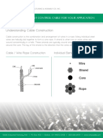 Cable Constructions 1