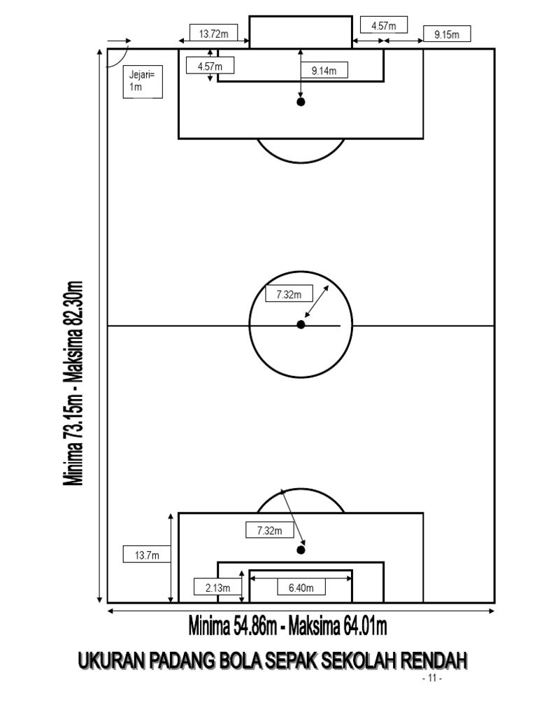 Ukuran Padang Bola Sepak San Kalop