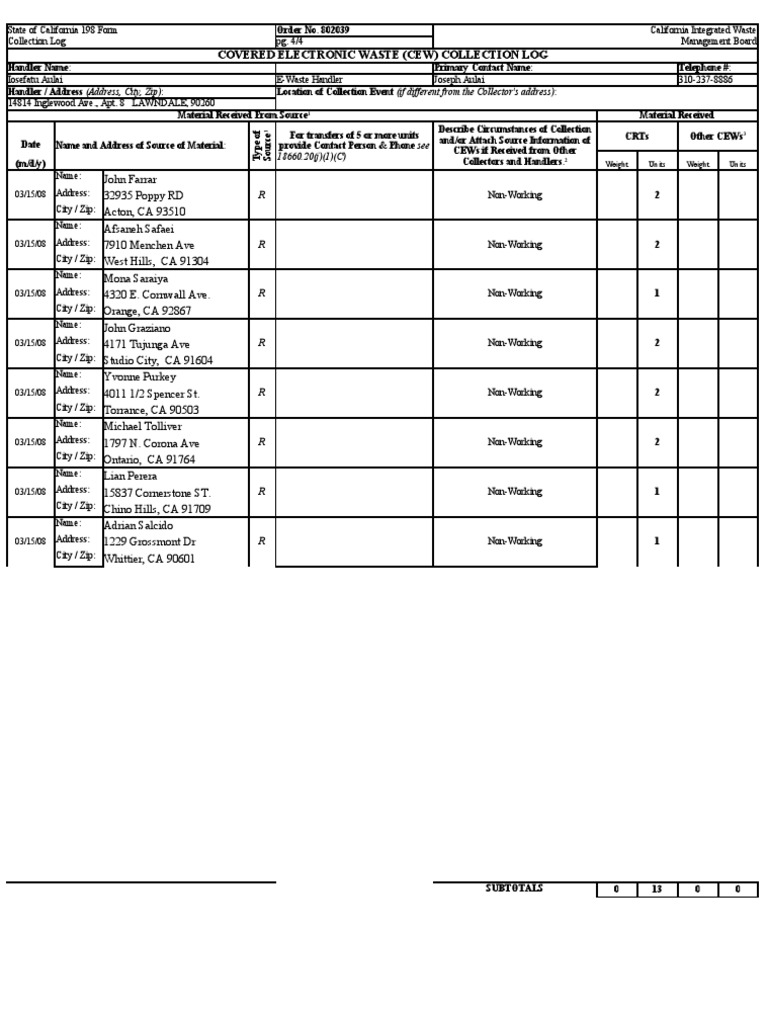 California CEW Collection Log 2008 | PDF | Economies | Electronics