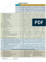 Jadwal Pelatihan 2019 - Rev.01