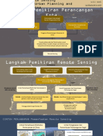 A Review of Remote Sensing Applications in Urban