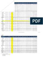 Equity Valuation and Financial Ratios for Indonesian Companies