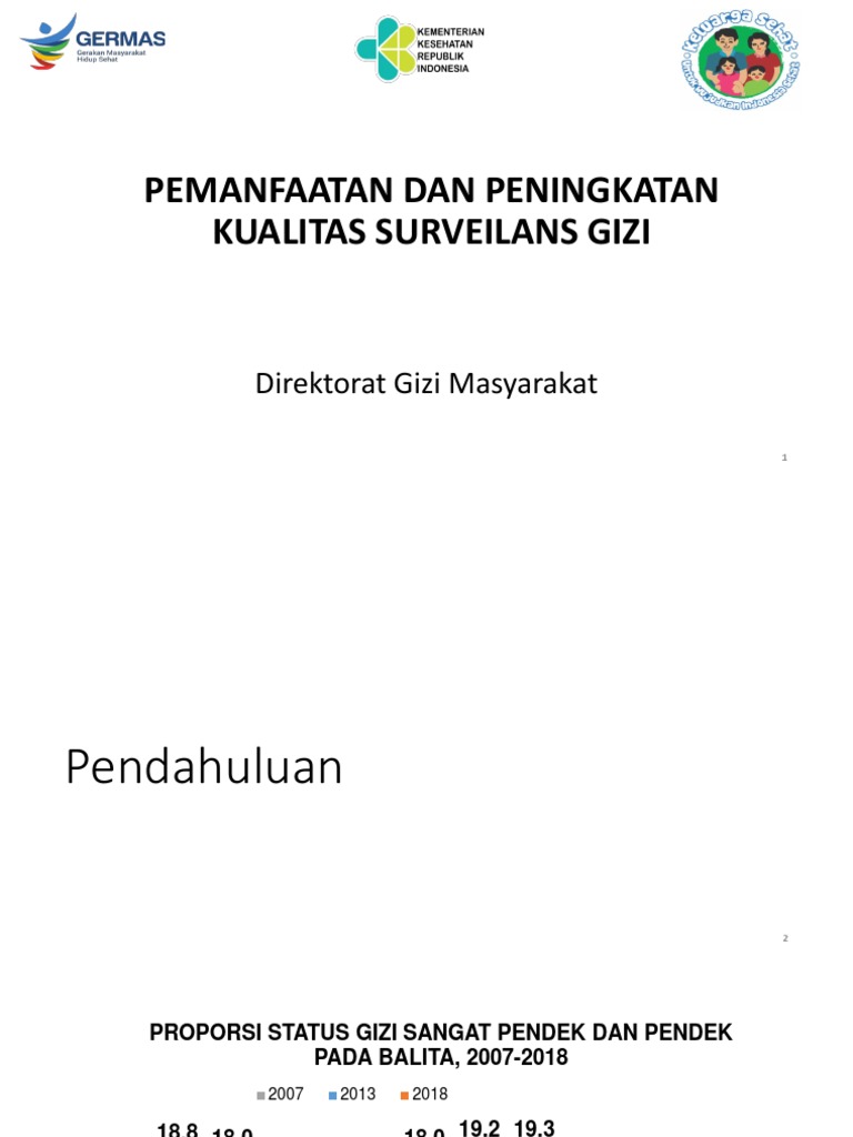 Diseminasi Surveilans Gizi Melalui EPPGBM